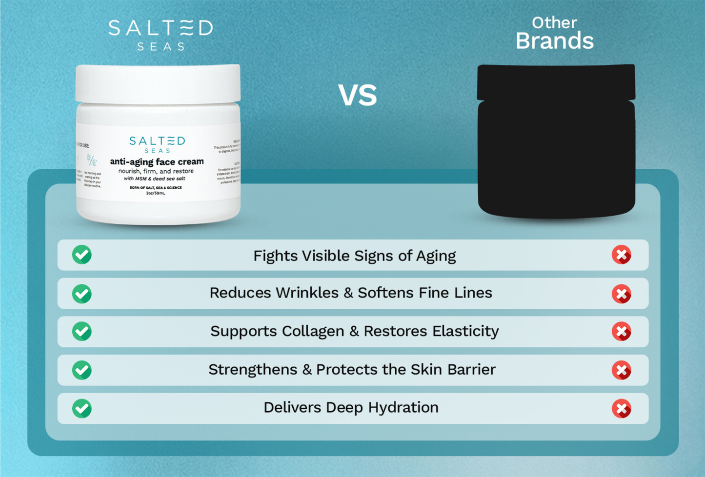 Anti-Aging Face Cream (Plus Free Gifts)