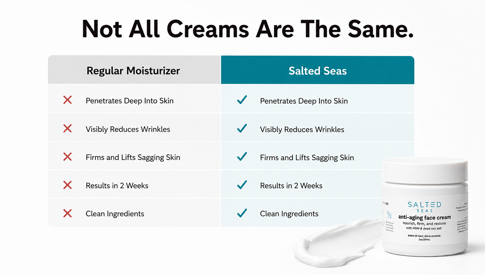 Anti-Aging Face Cream (Plus Free Gifts)