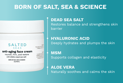 Anti-Aging Face Cream (Plus Free Gifts)